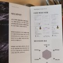 면역공방수지점 | [경기 용인 찜질방] 면역공방 수지점 : 웰니스 디톡스 스파