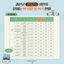 괴산약국 이미지