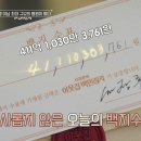 사치 - 포항시 북구 중앙상가2길 19-4 | 사치