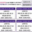 4-3 피부미용사 자격과정 이미지