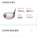 젤존골프존