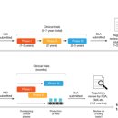 백신중학교 이미지