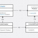 만듦팩토리 이미지