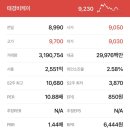 비케이물산
