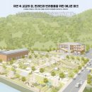 민우건축사사무소 - 관악구 남부순환로 1534 | 민우건축사사무소