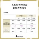 길라잡이 태권도장 | 스포츠 영양코치 : Advanced (레벨2) 두 번이나 떨어진,,