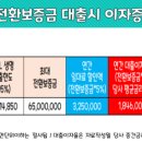 효천1로 L 이미지