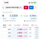 돈이가 이미지