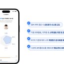 온천1동-1 | 대전 유성구 봉명동 온천1동 유성온천역 인근 영업아르바이트 솔직 후기