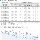 관심길-1 이미지