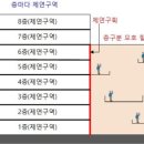 제연 이미지