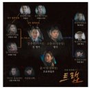 형님 큰아들 오륭 OCN 트랩 출연 이미지