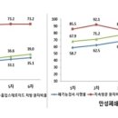 수내과의원 이미지