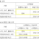 유수테크놀로지 이미지