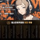 360게임즈 유한회사 | 엠나인아카데미, 게임 사운드 디자인, 게임 음악 작곡 선생님들을 소개합니다.