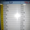 가평방면 이미지