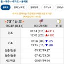 들물민박 이미지