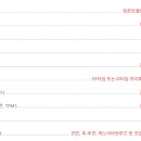 루마썬팅평택 이미지