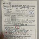 홍유릉.남양주고용복지플러스센터 | [일상후기]실업급여 4차 남양주고용복지센터 방문후기(의무출석, 준비물)