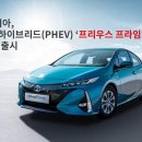 프라임 이미지