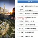 베니스공인중개사사무소 이미지