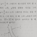 해운대중학교 이미지