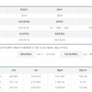 이에이치(주) 이미지