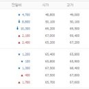우진파트너스 네이버블로그