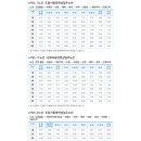 학포마을회관 이미지