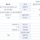 클로엠 이미지