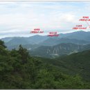 구봉산전망대 이미지