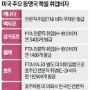 FTA 비준 놓고 정쟁으로 4년 허비…&#39;비자 협상&#39; 골든타임 놓쳤다 이미지