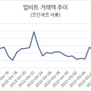 돈잔치 이미지