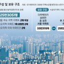 꼼터