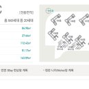 이스트파크 이미지