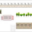 노산팔경 캠핑장 이미지