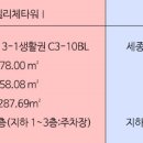 펠리체타워1 이미지