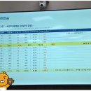 "보지 못한 암덩어리가 한국프로축구연맹!" 박동희 기자 충격 폭로에 '숙연'.. 이미지