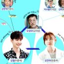 윤희수선 이미지