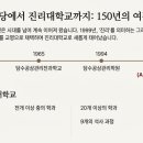 탐구의진리학원