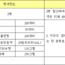 관세법 시행규칙[시행 2022. 9. 6.] 이미지