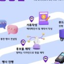 삼성그린유치원 이미지
