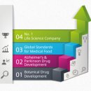 (주)보타메디 이미지