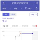 광안1-202 이미지