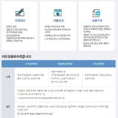 김옥태 행정사사무소 이미지