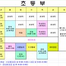 드럼교실(야간) 이미지