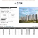 풍산지구_근린4호 이미지