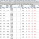 성공투자주식매매 아카데미 | 하승훈의주식투자 급등주아카데미 후기