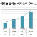 비씨케이시스템 이미지