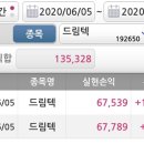 에코테크놀로지 이미지